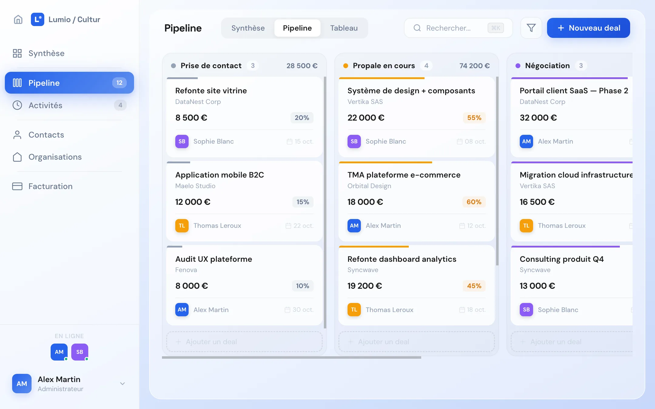 Plateforme métier
